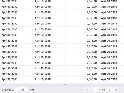 Data grids updates