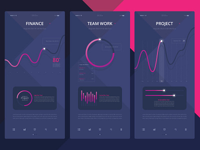 Charts UI Kit Mobile Interface business chart charts ui kit data diagram graphic data infographic information interface marketing mobile ui ux