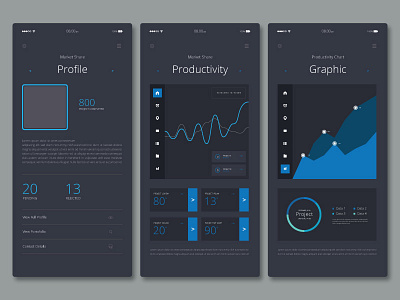 Charts UI Mobile Kit business charts ui diagram graphic infographic interface marketing mobile productivity project ui ux