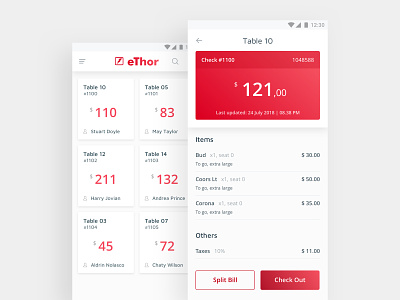 Android Pos Concept