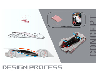 Astrela-the shooting star 3d astrela car design cars design