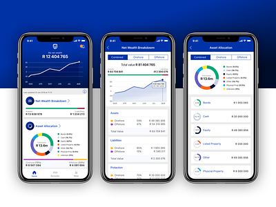 My360 app launch accounts aggregator app banking dashboard financial app my360 standard bank ui ux