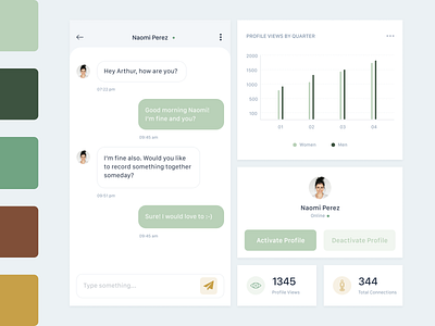 App UI Components - Dating App app screen chart chat clean color pallette data dating app infographics inspiration messages mobila app ui ui components ui trends user profile