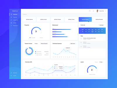 Real Estate CRM Dashboard accounting calendar chart crm dailyui dashboard diagram finance financial gradient graph income inspiration management real estate tenant to do list transaction ui ux web app