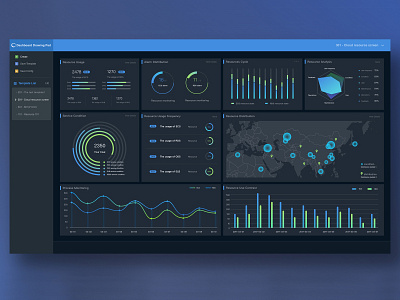 Data Display