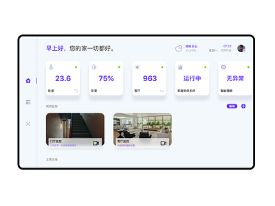 Smart Home Dashboard