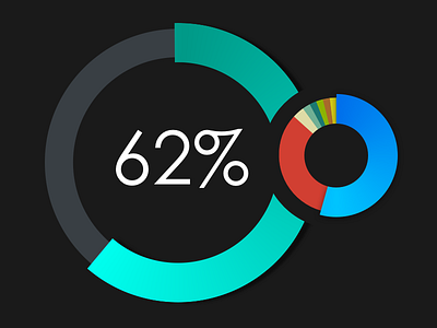 TV Dashboard