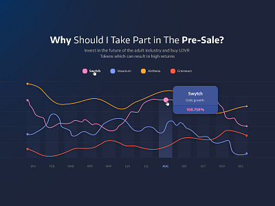 Web Site Design infographic ui ux web design. ico