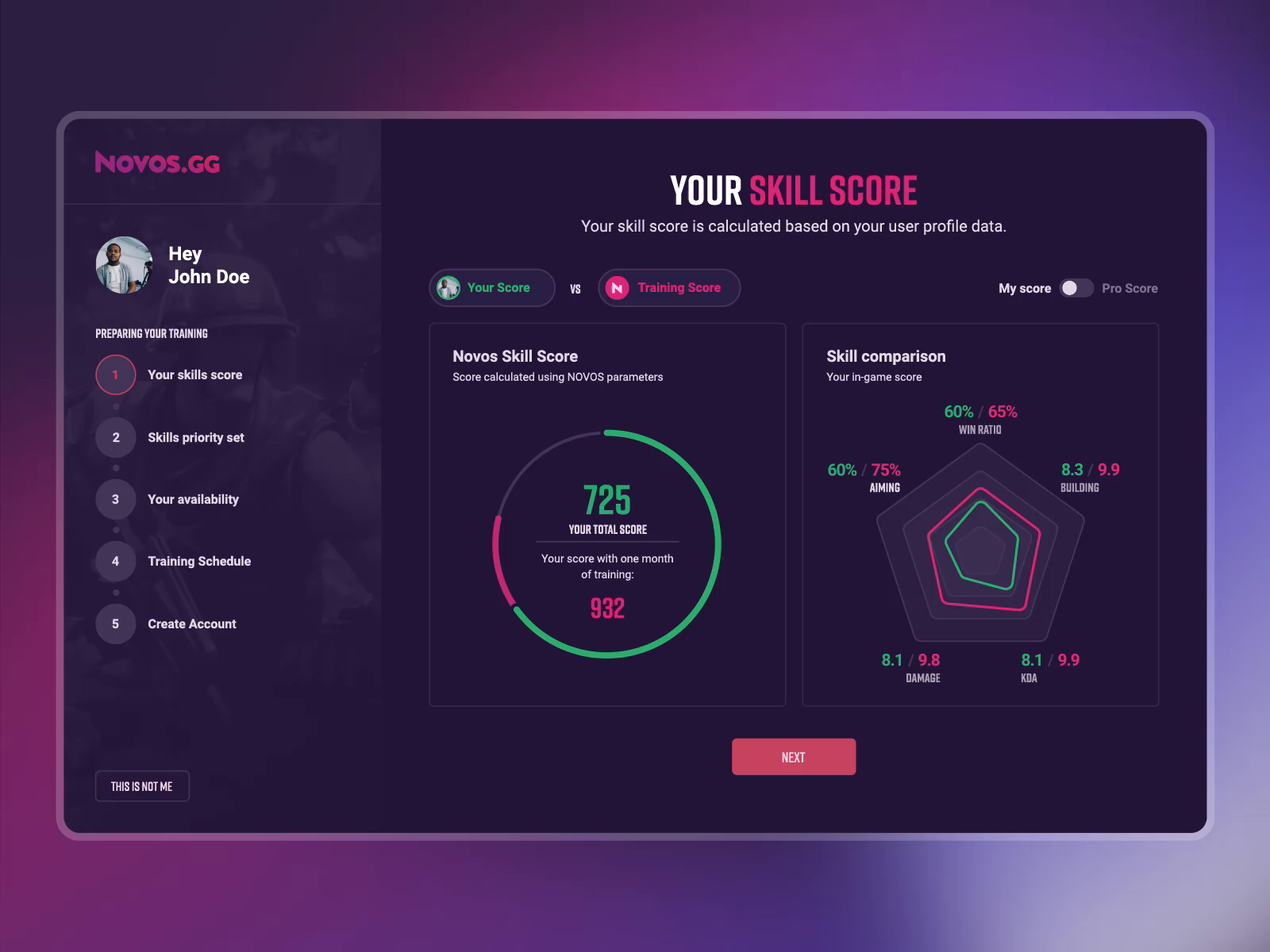 GamerRank: Esports Homepage and Dashboard by Koncepted on Dribbble