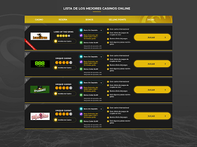 Content table Casino black blackjack bonus buttons casino casino games gambling games gray play table web wordpress