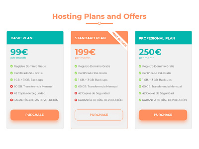 Price Plans design precios price price table pricing pricing page table ui ux wordpress