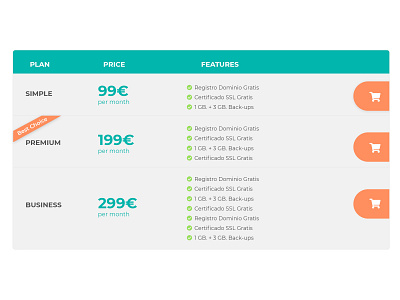 Pricing plans horizontal precios price price list price table price tag pricing table ux