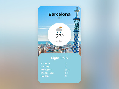 iPhone 11 Pro Weather App Figma app figma iphone weather