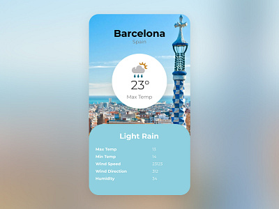 iPhone 11 Pro Weather App Figma