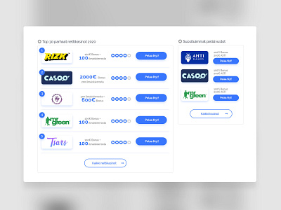 Casino table list