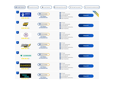 Casino list