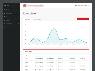 Dashboard Design black navigation dashboard dashboard ui flat ui graph navigation side navigation simple design tables ui ui ux