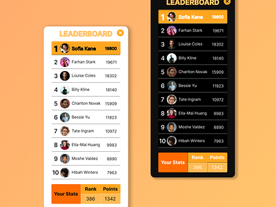 Leaderboard Daily UI 019 daily challenge daily ui 019 dailyui design leaderboard mobile ui ui challenge