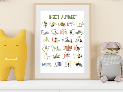 Insect Alphabet Poster