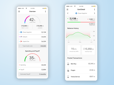 Credit Card Optimizer financial fintech mobile mobile app ui ux