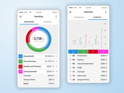 Spending Details design financial fintech mobile ui ux