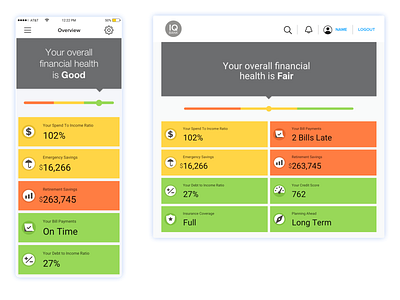 DolFin Overview design responsive ui ux