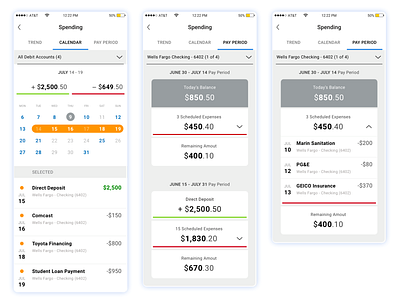 Spending Budget Tool app design financial fintech graphs mobile mobile app ui ux