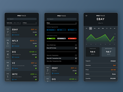 Stock Monitor App design financial fintech mobile mobile app ui ux