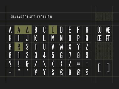 Kimera Mono Typeface 1.0 brand branding design font fonts minimal type typeface