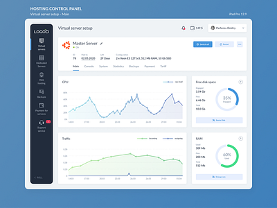 Hosting control panel