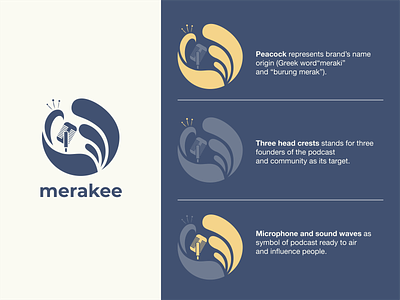 Merakee Indonesia Logo branding design graphic design logo podcast