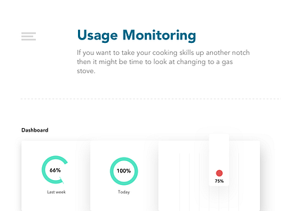 Usage monitoring