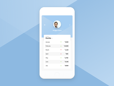 Income tracker | #randomidea minimalist mobile app tracker ui ux wallet
