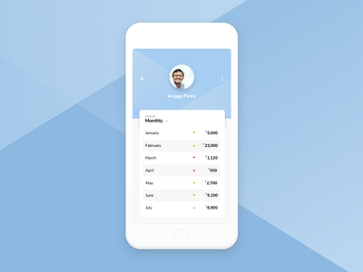 Income tracker | #randomidea minimalist mobile app tracker ui ux wallet