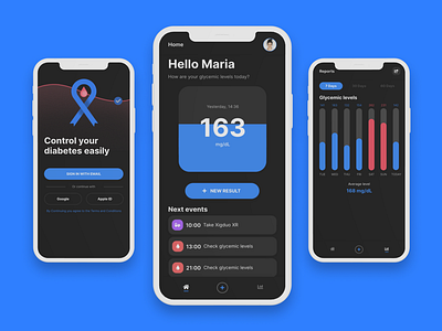 Diabetes control app