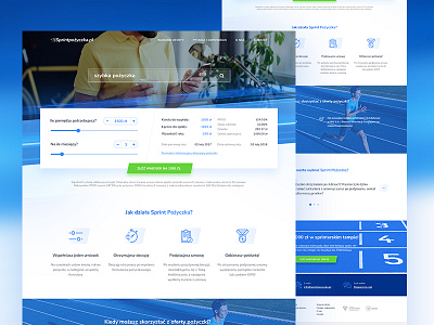 Website for Sprintpozyczka.pl