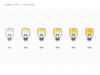 Dimmer light controller design house illustration lamp light lighthouse smart house structure styleguide tablet
