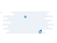 Introducing Profiles