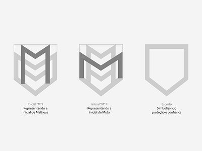 Matheus Mota Branding Grid