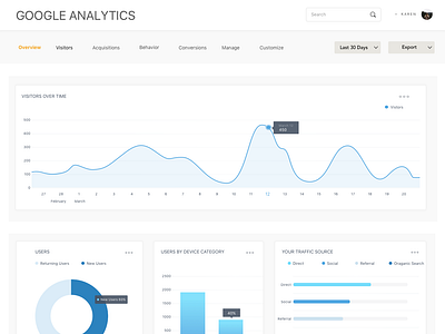 Google Analytics Redesign app design minimal ui ux web website