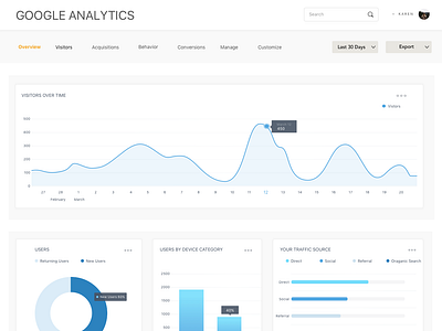 Google Analytics Redesign