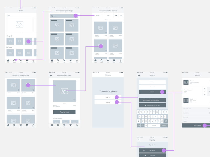 Wireframes for grocery shopping app by Karen Ko on Dribbble