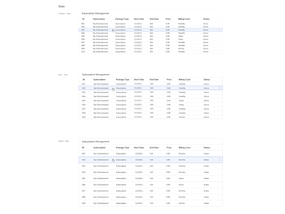 Display density of data tables