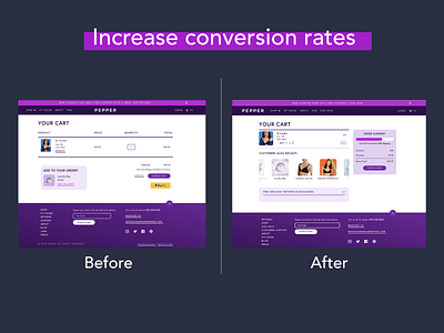 Increasing conversion rates business goals checkout checkout flow checkout page conversion conversion design conversion rate conversion rate optimization ecommerce intersect metrics optimization rates upsell user experience user goals ux ux design