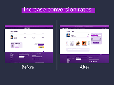 Increasing conversion rates