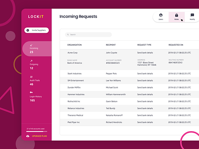 Enterprise Web App UI - Service Request Management bank app dashboard enterprise app enterprise solution enterprise ux enterprise web service management system service request supply chain tables web app