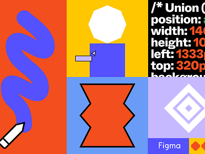 All in one ad branding figma