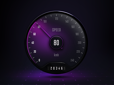 UI Speedometer