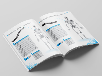 ARTFX Trauma Catalog Inner Pages