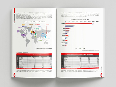 ATO annual report graphic design